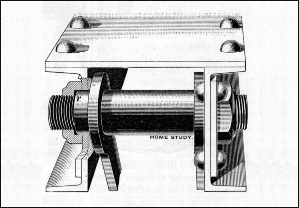 1896/1897 Home Study Course that explained the function of what are called recessed nuts