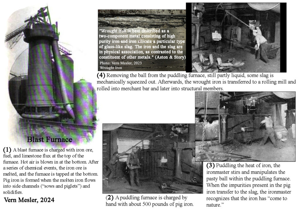 wrought iron blast furnace puddling furnace puddling slag